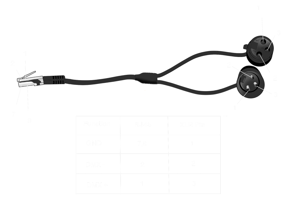 Cable Wiring Diagram
